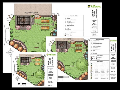 landscape design computer rendered plans